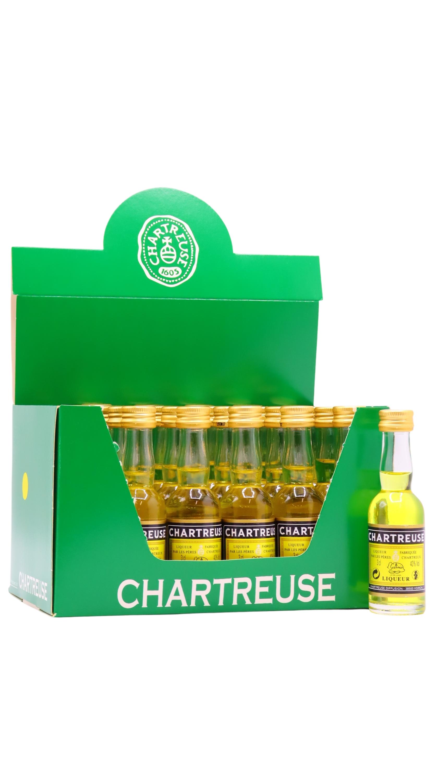 What is the buzz about Chartreuse? – Moodelier
