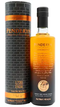 Penderyn - Icons Of Wales #12 - Copperopolis Single Malt Welsh Whisky 70CL