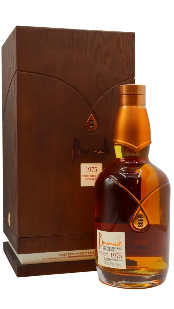 Benromach - 40 year old Speyside Single Malt Scotch 1975 Whisky 70cl 49.9% ABV
