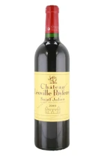 Leoville Poyferre - 2000 (750ml)