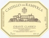 Castello Dei Rampolla Chianti Classico 750ml